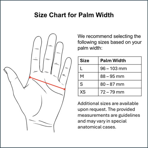 MESHPRO Grip for FWB Rifle