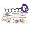 Nissan Engine Gasket Kit for RB26DETT