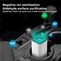 Mini Car Air Purifier Designed to Fit Perfectly in Your Cup Holder - Visible Variety