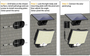 Solar Motion Sensor Flood Light 106 LED – Outdoor Security Light with Separate Solar Panel - Visible Variety