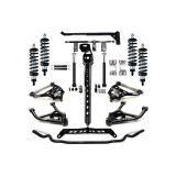 Stock Handling Kits