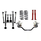 Speed Kit 2
