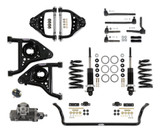 Speed Kit 3