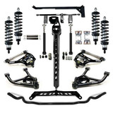 Stock Handling kits