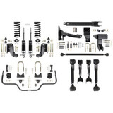 DSE Speed Kits