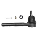 Tie Rod Ends and Adjusters