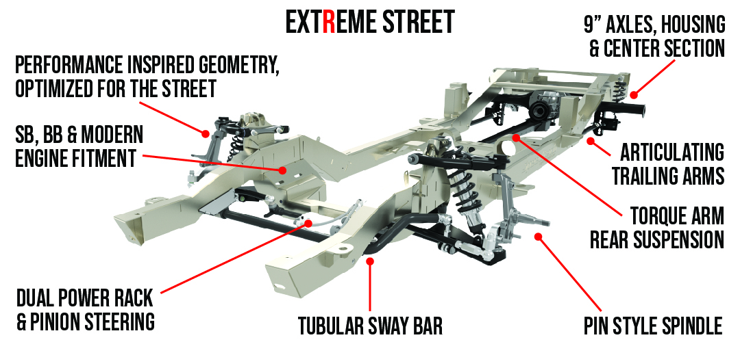 ExtReme street performance chassis diagram