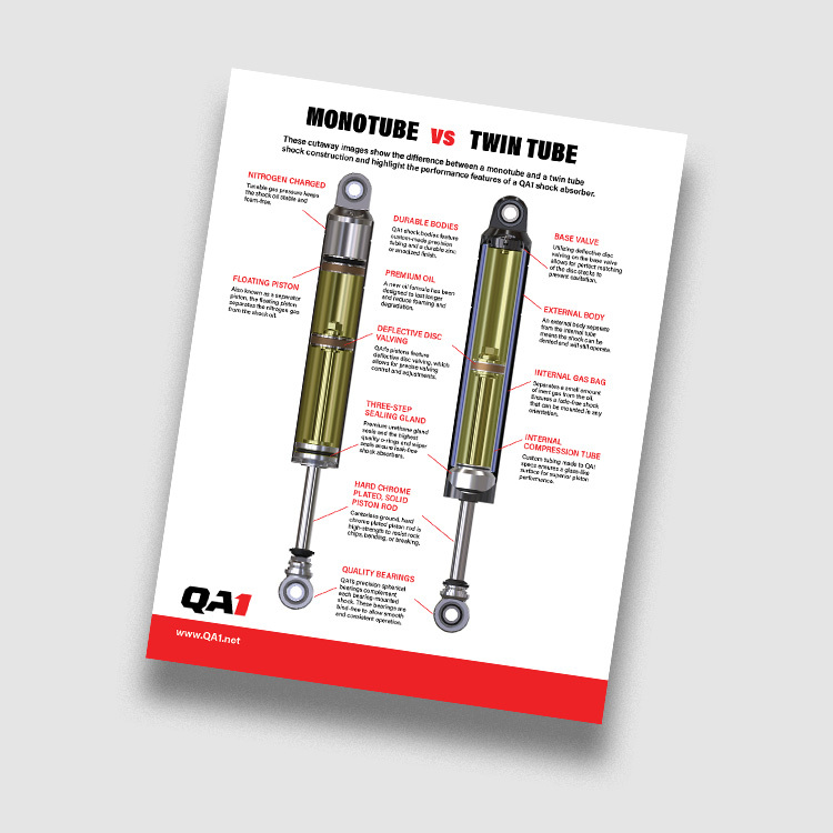 Custom Shock Absorbers for OEMs | QA1 Suspension Solutions