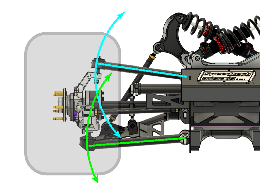 Suspension Travel Diagram