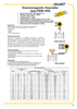 APLISENS PEM-1000 electromagnetic flowmeter