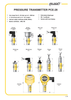 Aplisens PCE-28 pressure transmitter specification sheet showing product overview, construction, housing design, and process connection options.