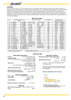 Technical specifications page for the Aplisens APCE-2000 pressure transmitter detailing accuracy, pressure ranges, output signal, power supply, and operating temperatures.