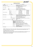 Mechanical design details for the Aplisens APRE-2000 differential pressure transmitter including housing dimensions, materials of construction, and process connections.