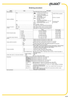 Mechanical construction details for the Aplisens PRE-28.Modbus differential pressure transmitter including housing options, materials of construction, and diaphragms.