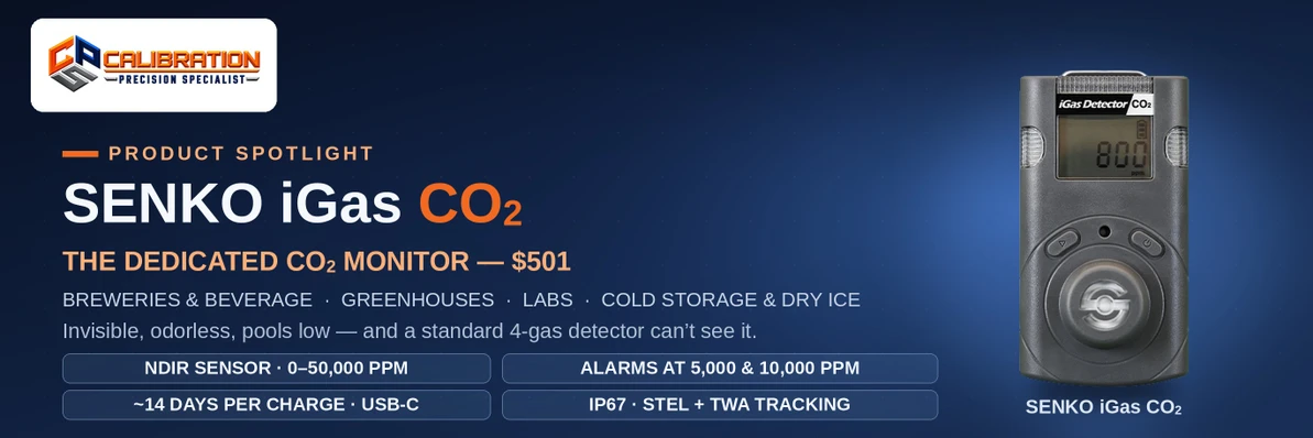 Why Do You Need a Dedicated CO₂ Monitor? The SENKO iGas CO₂ Explained