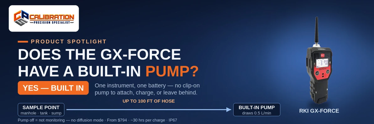 Does the RKI GX-Force Have a Built-In Pump?