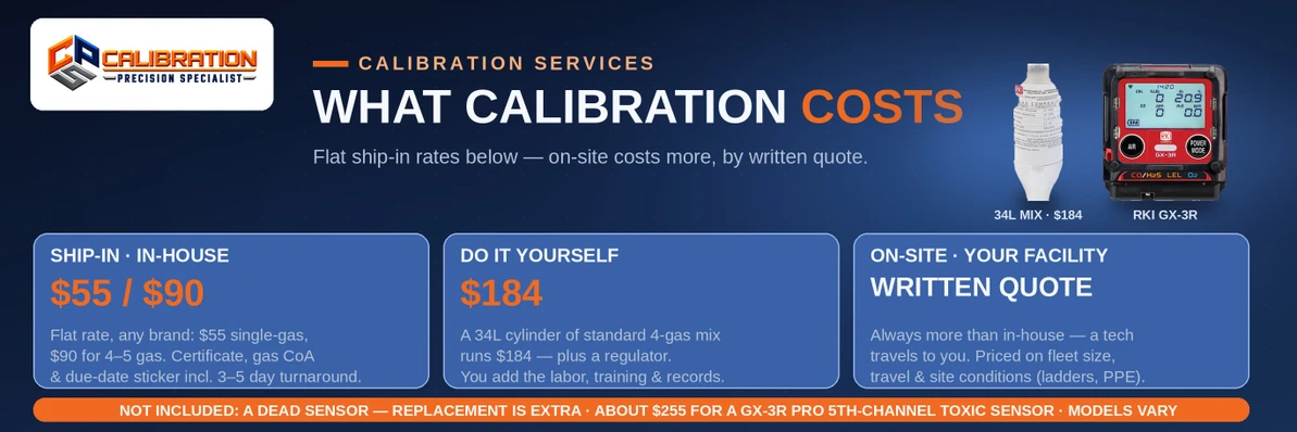 How Much Does Gas Detector Calibration Cost?