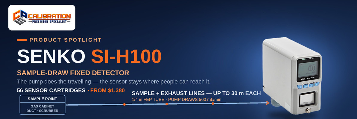 What Is the SENKO SI-H100? A Sample-Draw Fixed Gas Detector Explained