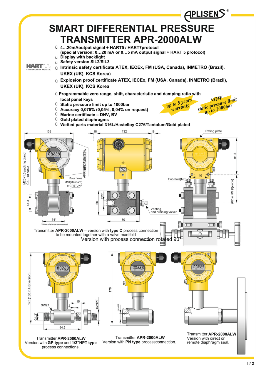 Aplisens Smart Differential Pressure Transmitter