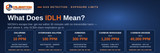 What Does IDLH Mean?
