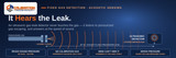What Is an Ultrasonic Gas Leak Detector?