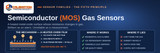 Semiconductor (MOS) Gas Sensors: Where They Work and Where They Lie