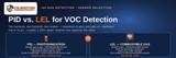 PID vs. LEL for VOC Detection: Which Sensor Do You Actually Need?