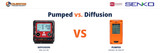 Pumped vs. Diffusion Gas Detectors: Which One Do You Actually Need?