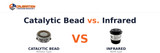 Catalytic Bead vs. Infrared LEL Sensors: When Each Wins