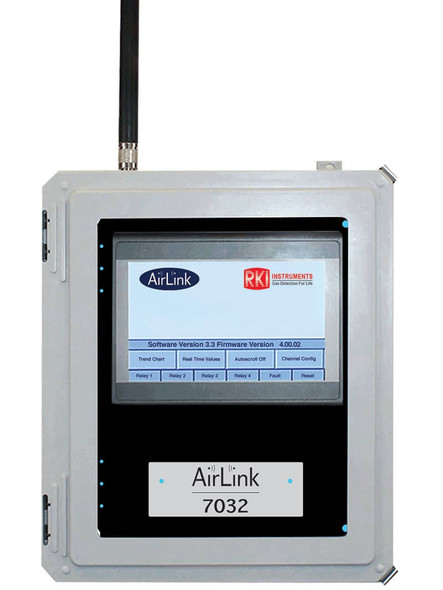 RKI AirLink 7032 Controller