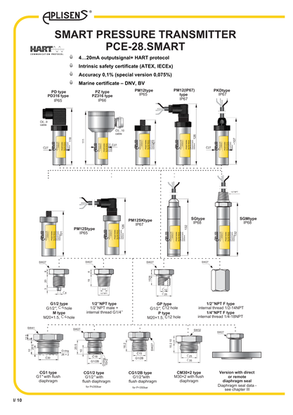 Aplisens PC-28.SMART pressure transmitter specification sheet showing product overview, key features, housing versions, and process connection options.