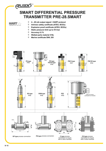 Aplisens PRE-28.SMART differential pressure transmitter datasheet overview showing transmitter design, available approvals, and industrial applications.