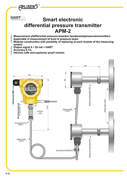 Aplisens APM-2 datasheet overview showing modular system design with central unit and two absolute pressure transmitters.