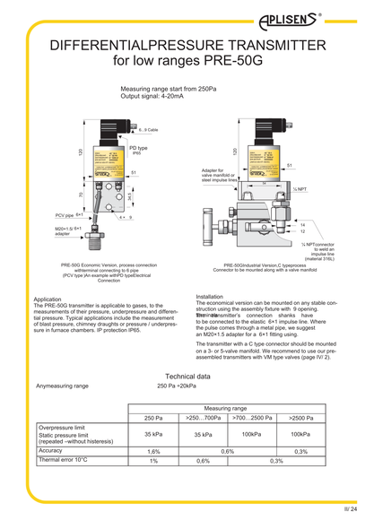 Aplisens PRE-50G datasheet overview showing low-range differential pressure transmitter design and gas pressure applications.