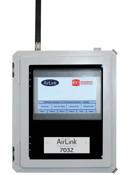 RKI AirLink 7032 Controller
