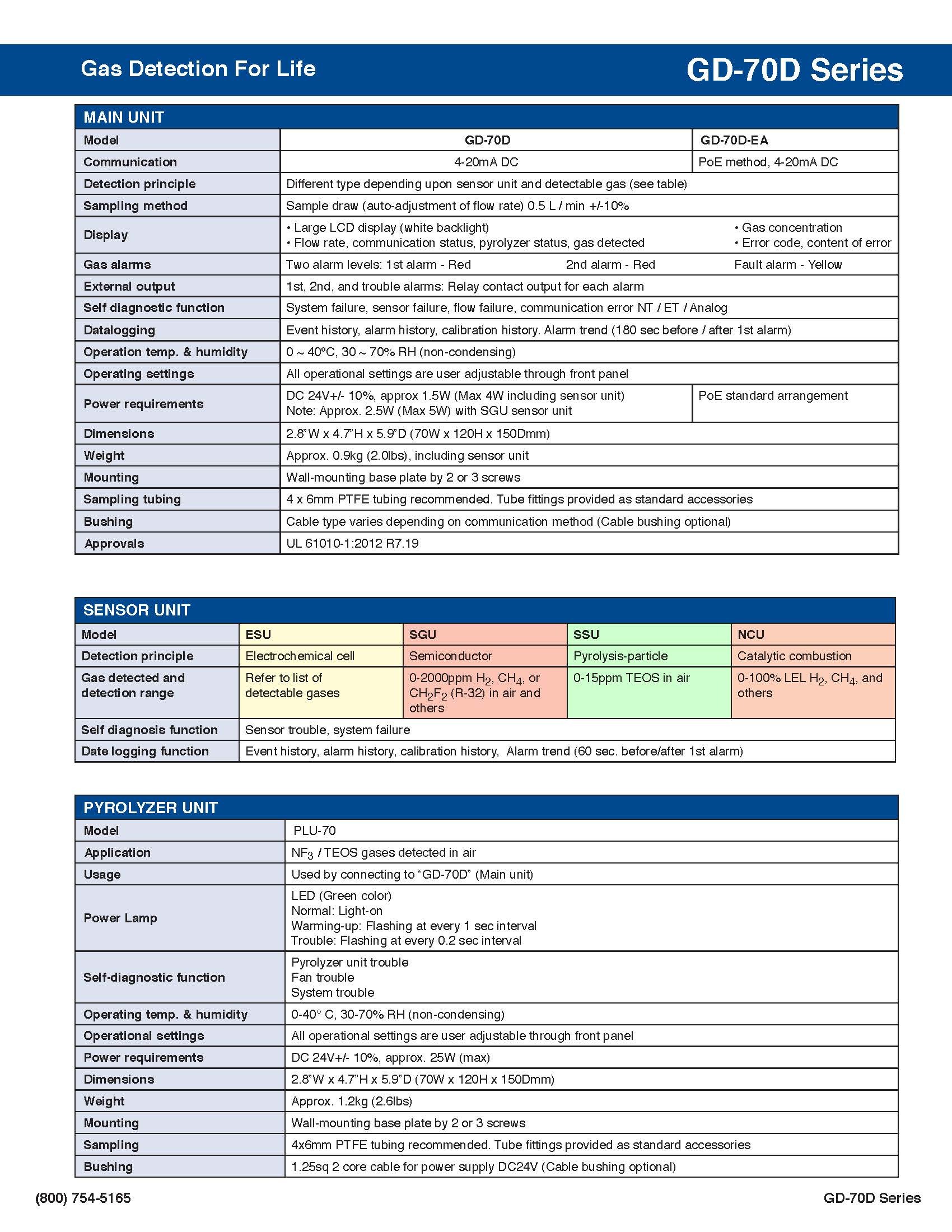 GD-70D Specifications