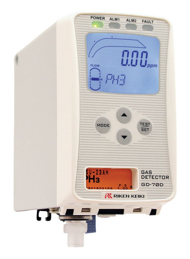 Fixed gas detection system