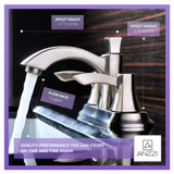 Vista Series 4 in. Centerset 2-Handle Mid-Arc Bathroom Faucet in Brushed Nickel