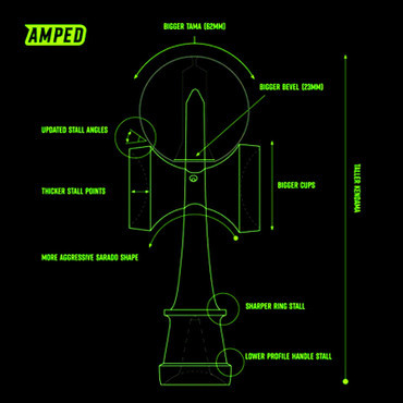 Boost Kendama - Splice Series 8 Amped - Cushion