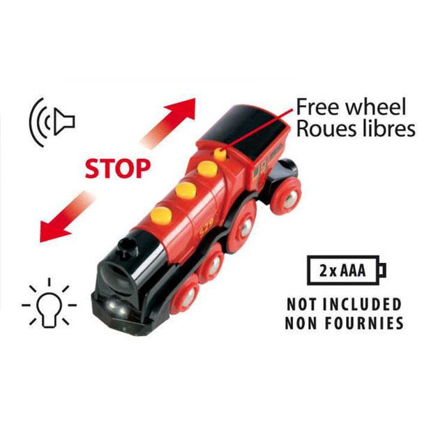 Mighty Red Action Locomotive