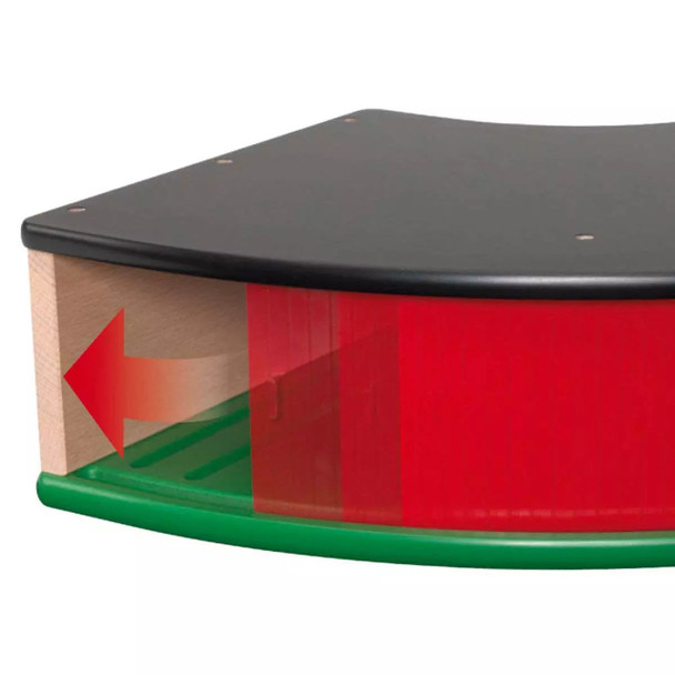 Brio Grand Roundhouse