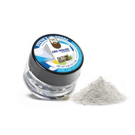 CBD Isolate Guide: Crystals, Powder, Slab, and Shatter Explained CBD Isolate Guide: Crystals, Powder, Slab, and Shatter Explained