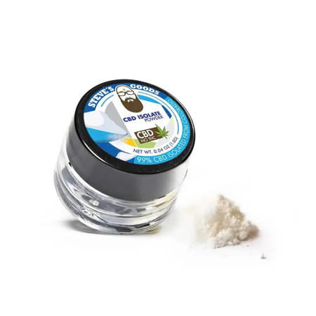 CBD Isolate Forms: Powder, Slab & Crystal Explained