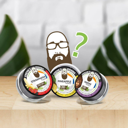 Discover the Benefits of CBD Concentrate Wax Today