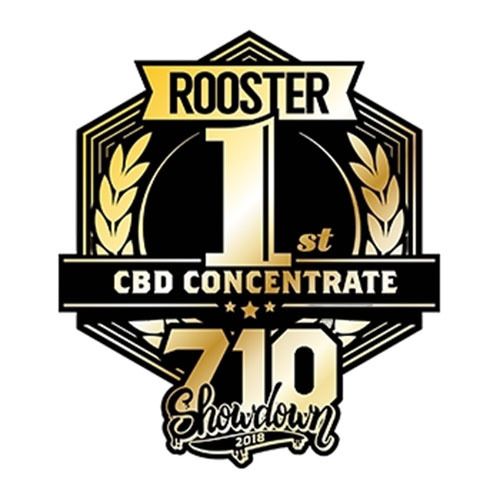 710 Showdown 2019