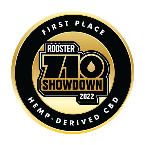 710 Showdown 2022