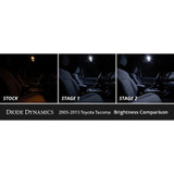 Diode Dynamics Interior LED Conversion Kit | 2015-2005 Toyota Tacoma Diode Dynamics Interior LED Conversion Kit | 2015-2005 Toyota Tacoma