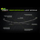 Ironman 4x4 Nitro Gas Suspension Lift Kit 2.5-3" Lift Kit - Stage 1 | 2005-2015 Toyota Tacoma Ironman 4x4 Nitro Gas Suspension Lift Kit 2.5-3" Lift Kit - Stage 1 | 2005-2015 Toyota Tacoma