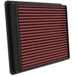 K&N Replacement Air Filter | 2022-2025 Toyota Tundra (33-5129)