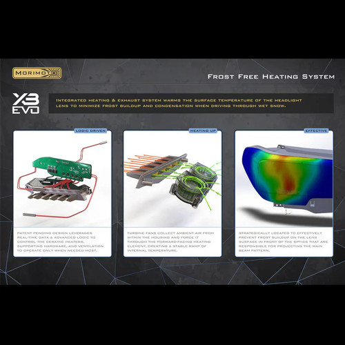 Morimoto XB Evo LED Headlights | 2014-2024 Toyota 4Runner